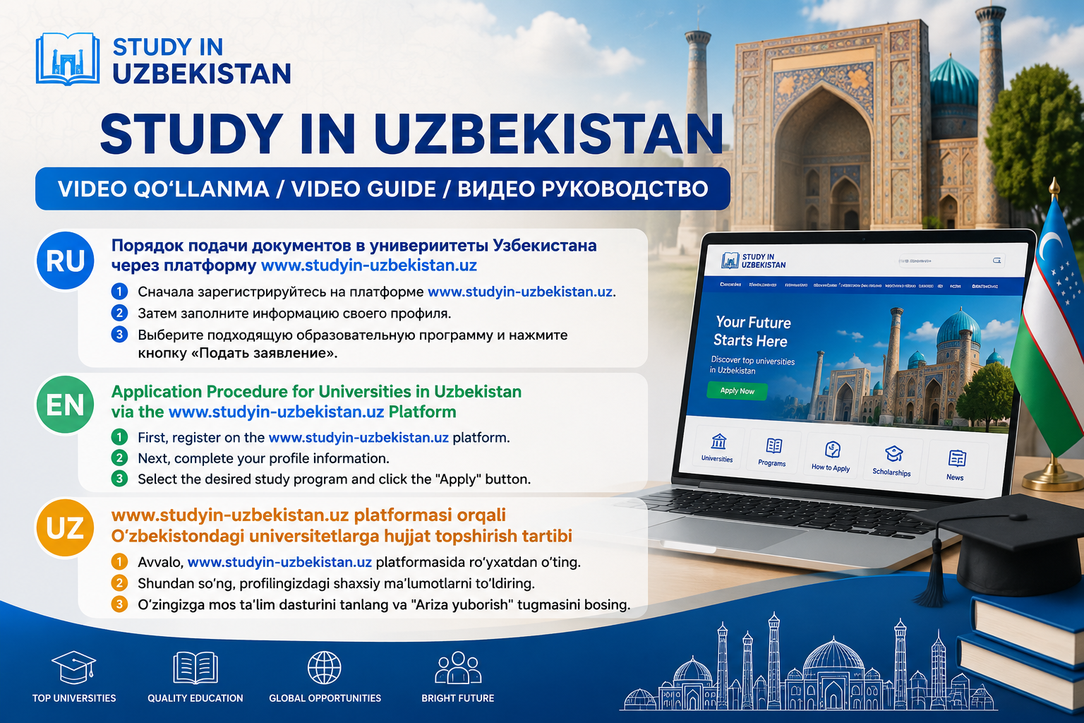 通过 Study in Uzbekistan 平台提交申请材料的视频指南